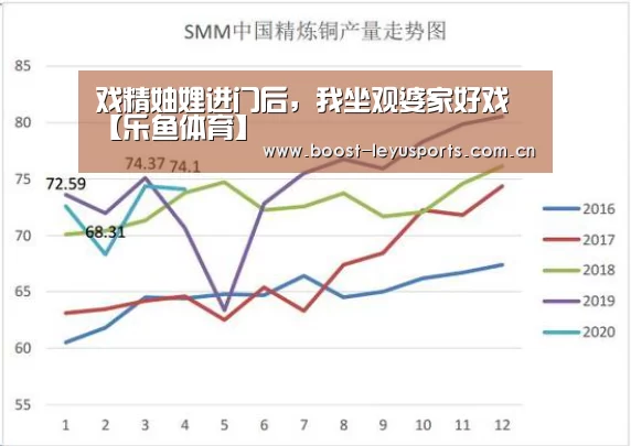 戏精妯娌进门后，我坐观婆家好戏【乐鱼体育】